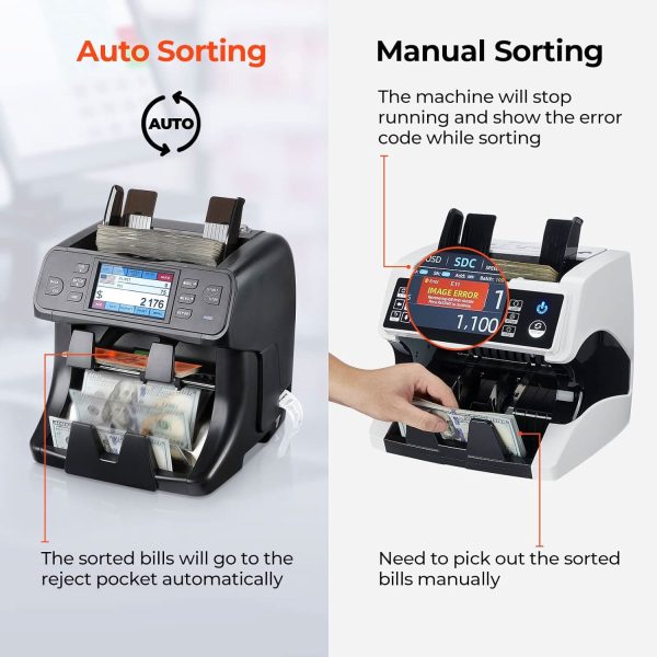 MUNBYN IMC40 2-Pocket Money Counter Machine Hot on Sale - Image 2