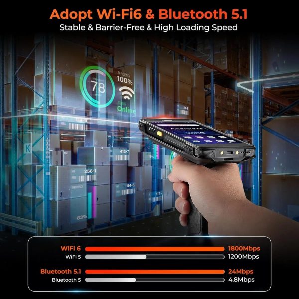 MUNBYN Android 13 Barcode Scanner with SE4710 Zebra Scanner Sale - Image 5